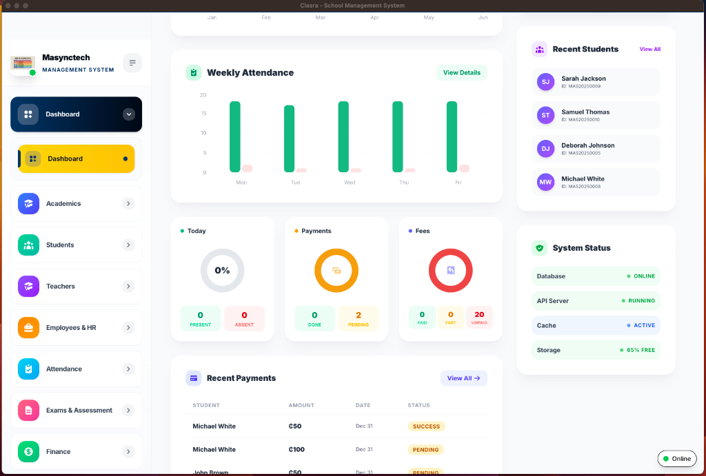 Dashboard Overview